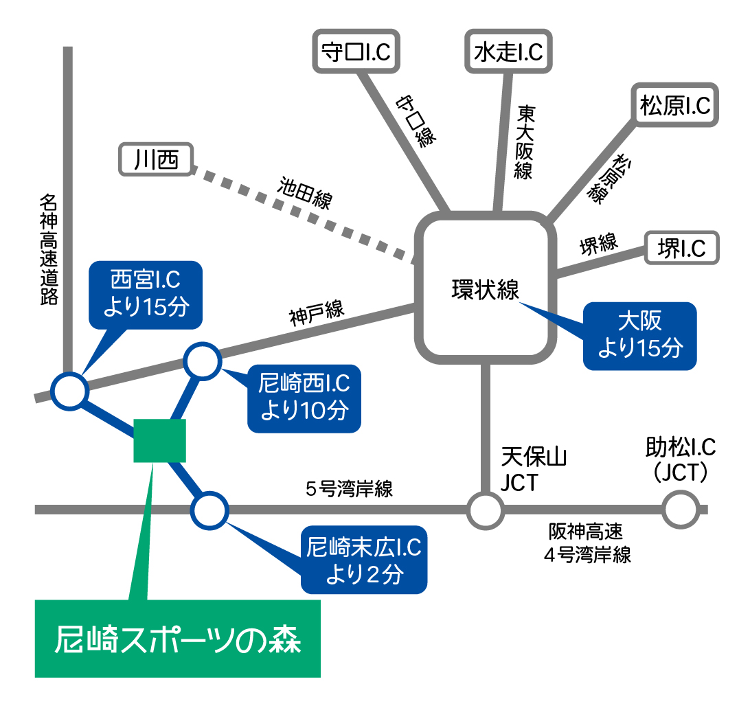尼崎スポーツの森の交通機関地図